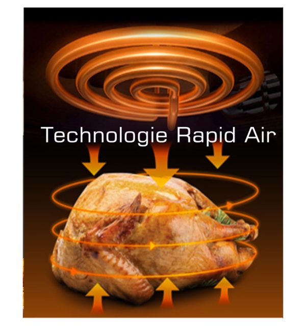 Airfryer – 8 Litres – Tactile robuste